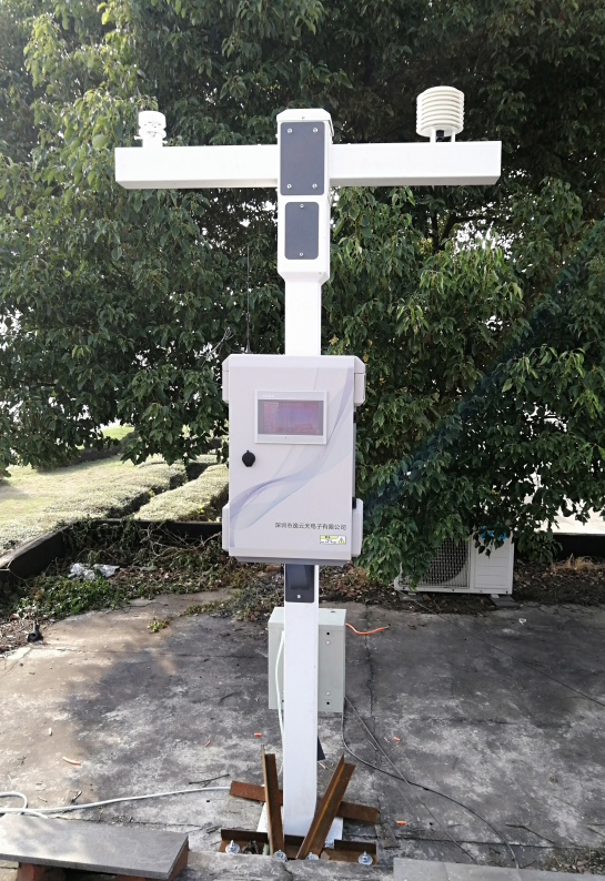 Zetron System monitorowania zapachu: w czasie rzeczywistym i dokładne monitorowanie, pomaganie przedsiębiorstwom w przestrzeganiu przepisów ochrony środowiska i ochronie niebieskiego nieba i białych chmur