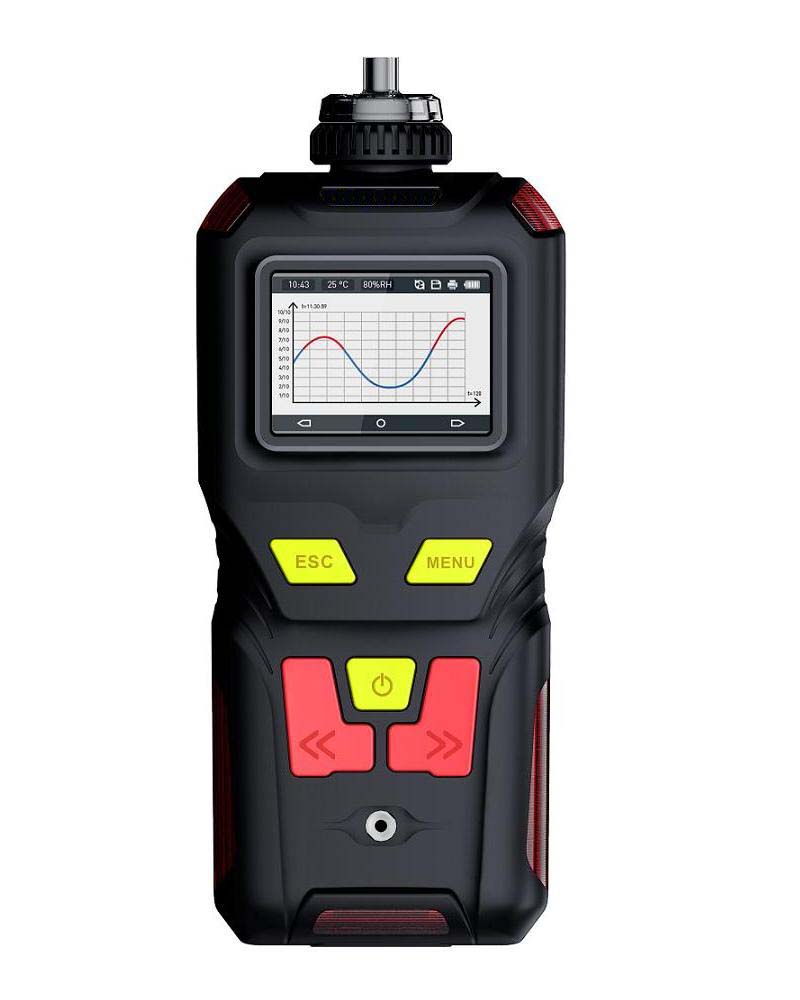Zwracanie się do emisji metanu z hodowli bydła z MS400