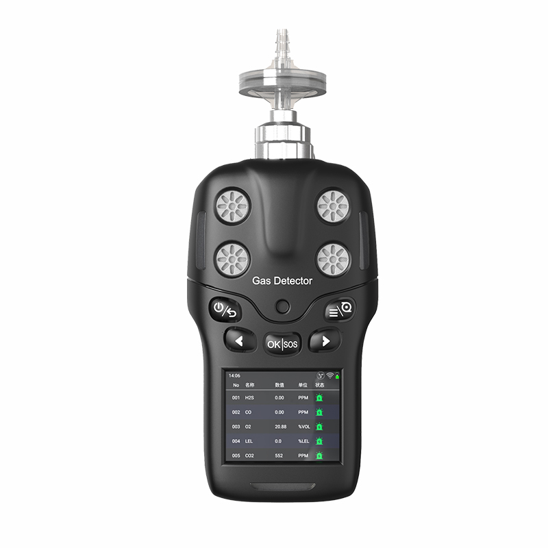 Encyklopedia branżowa: Rodzaje gazów toksycznych, które mogą wykryć detektory gazów toksycznych LZO